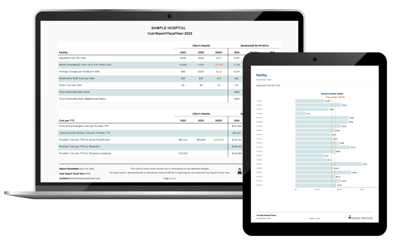 Stroudwater RHC Dashboard